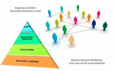 15M y SolucionaLaCrisis-7.0